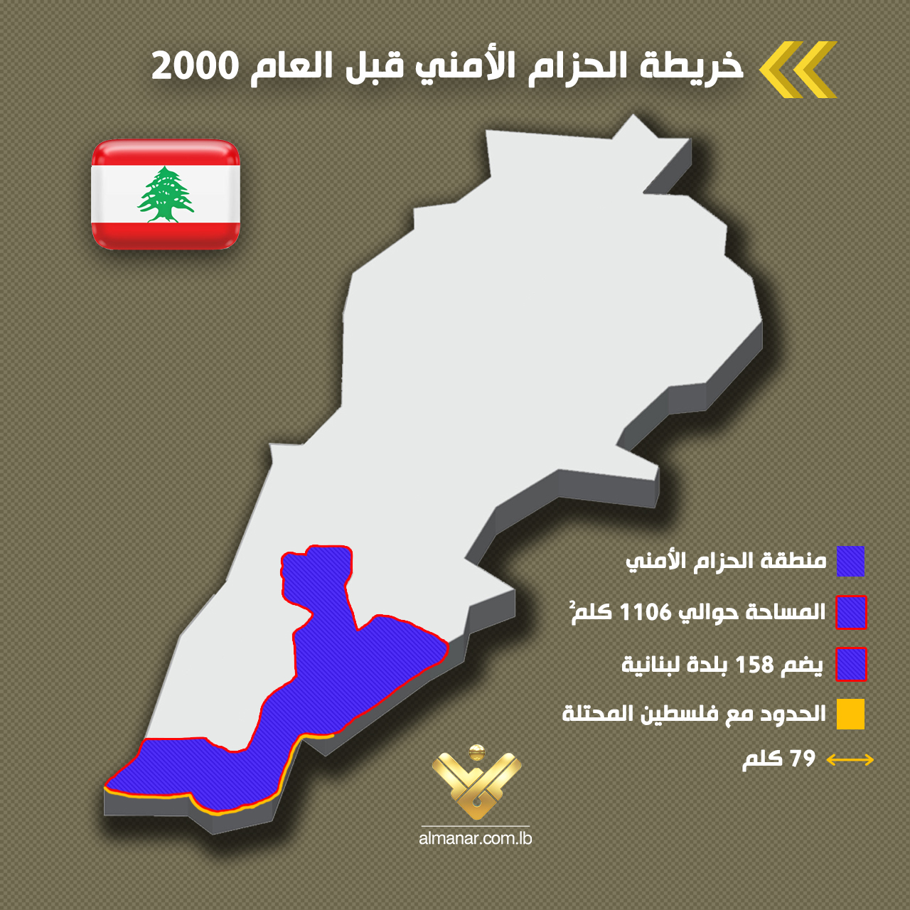 خارطة تُظهر منطقة الحزام الأمني الإسرائيلي في جنوب لبنان قبل تحرير العام 2000